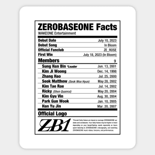 ZEROBASEONE ZB1 Nutritional Facts Magnet